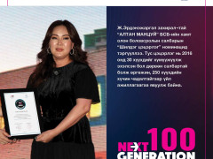 “Next Generation-2022” -ын шилгүүдэд шагнал гардууллаа